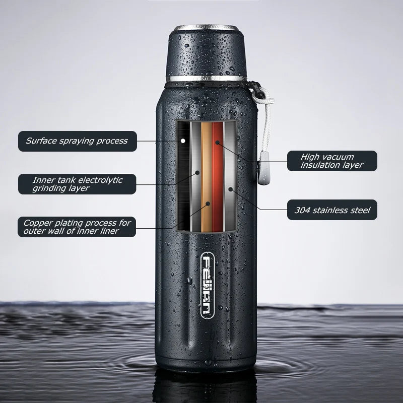 Thermos Bottle